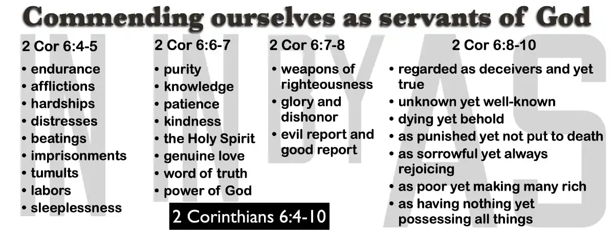 Commending ourselves as servants of God (2 Cor 6:4-10)