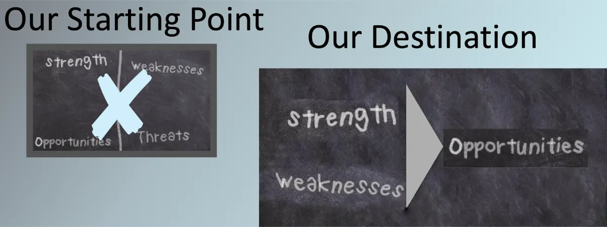 Renew our minds through the truth about our weaknesses!