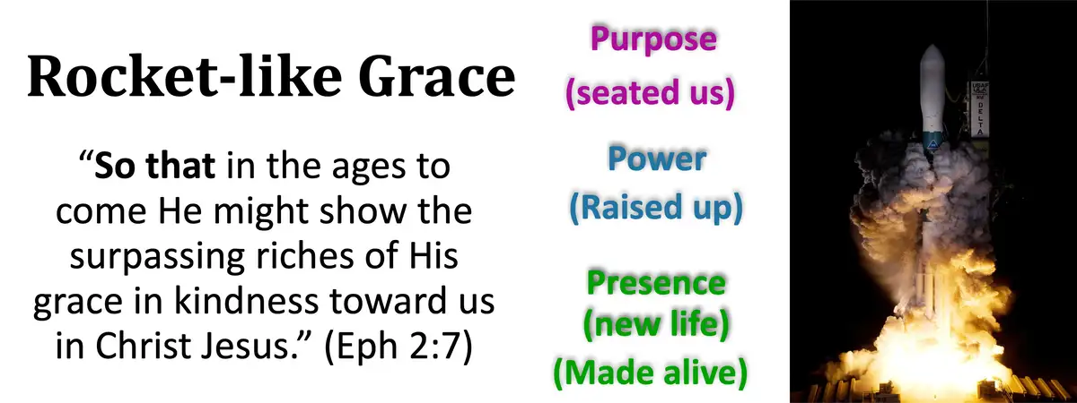 Rocket-like Grace of God empowering and directing our lives
