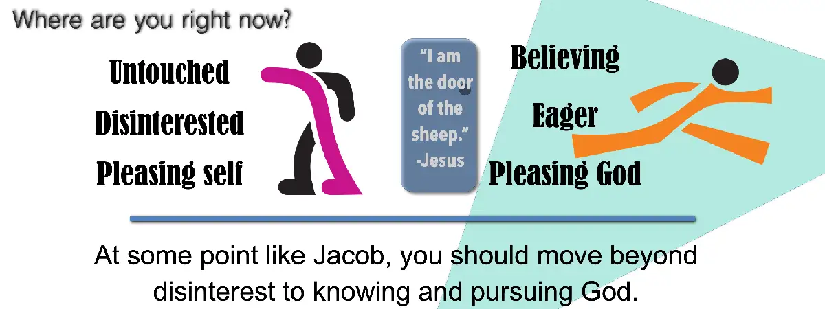 A surprising experience with God - Jacob's Ladder!