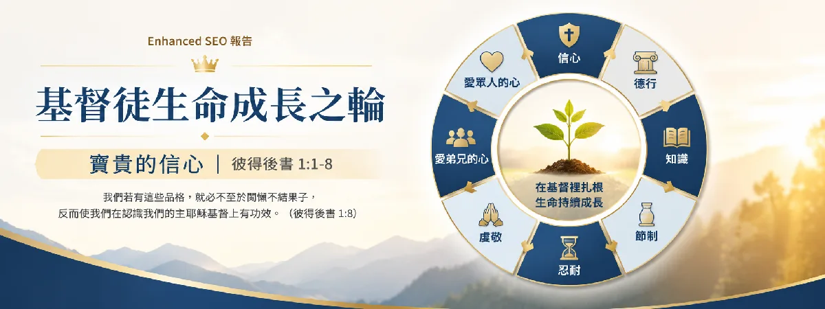 Wheel Christian Growth — 基督徒生命成長之輪